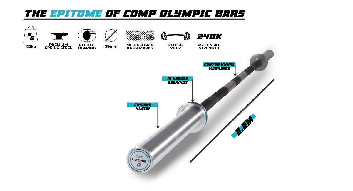 LivePro Competition Powerlifting Olympic Bar 1 LivePro Competition Olympic Bar Description