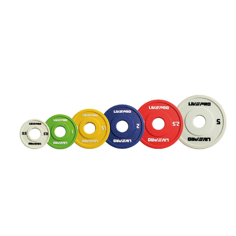 LivePro Urethane Change Plates LivePro Urethane Change Plates