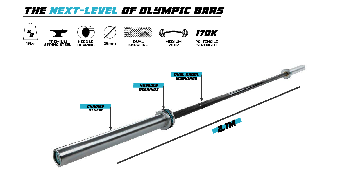LivePro Olympic bar brief summary ladies bar