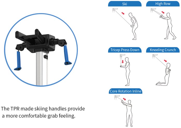 hsr007 picture of exercises you can do in upright position